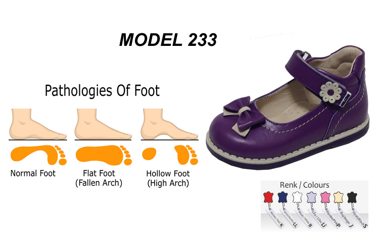 Best Arch Support Shoes for Toddler 