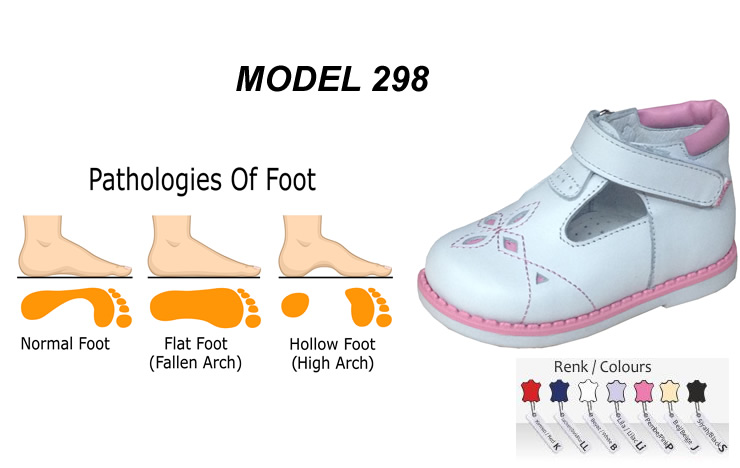 Best Shoes For Kids With Flat Feet 